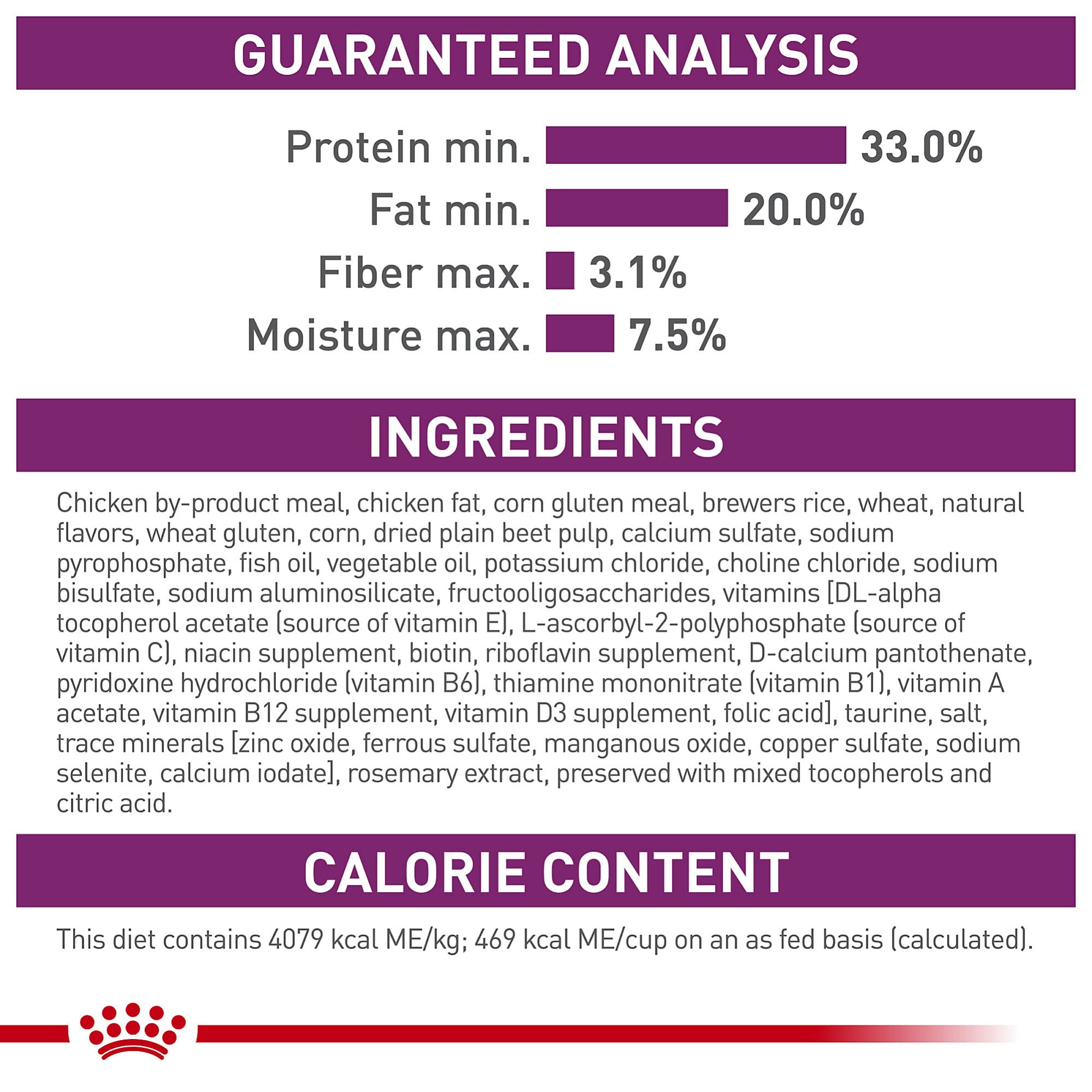 Royal Canin Mezclar con alimento húmedo para textura sabrosa.