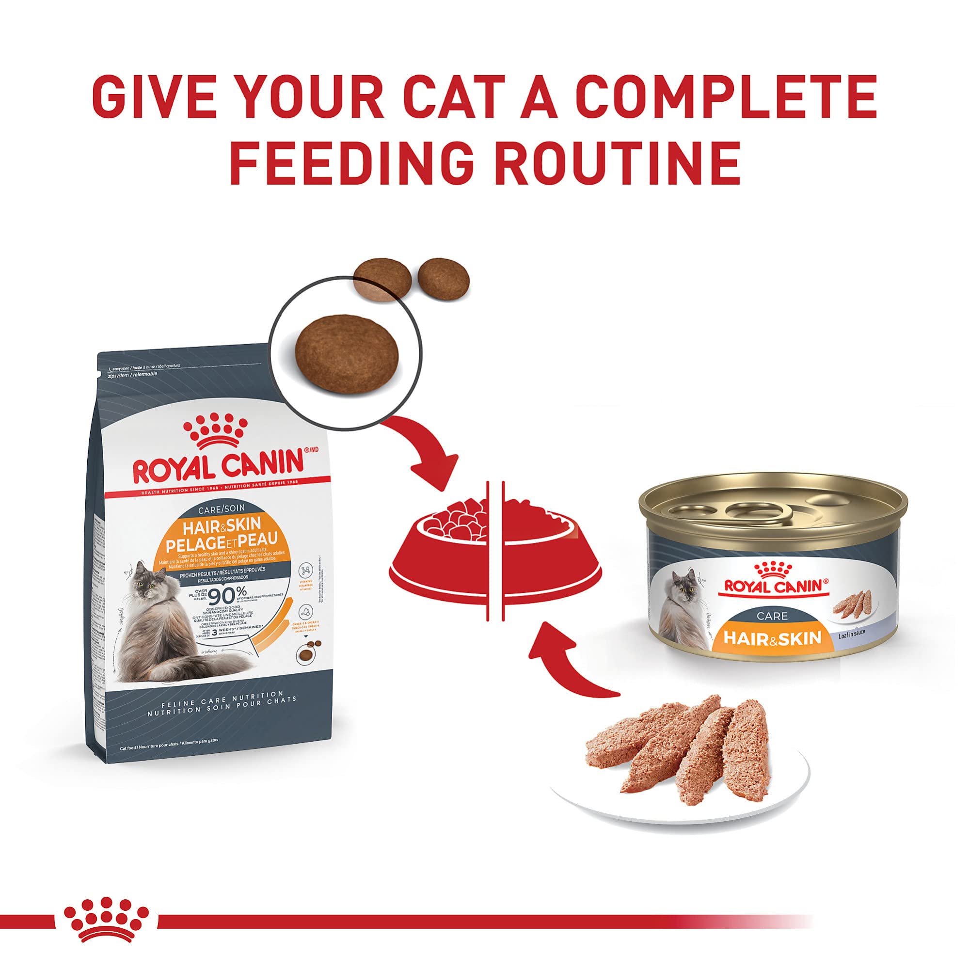 Mezcla con comida seca Royal Canin para nutrición equilibrada.
