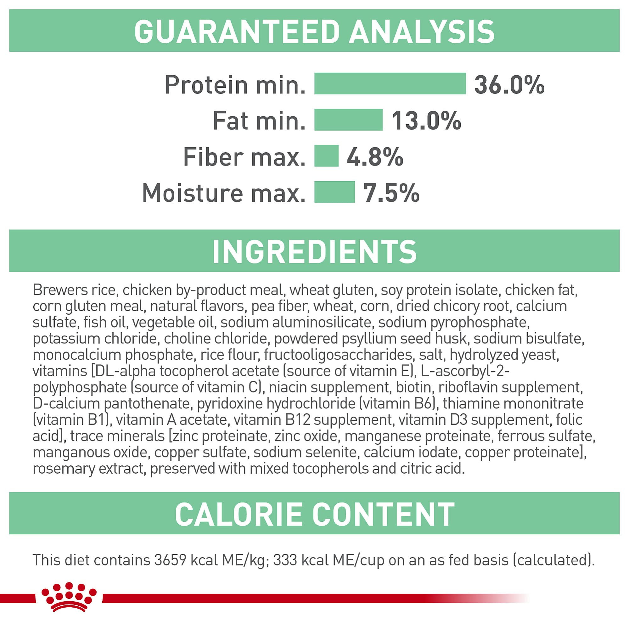 ROYAL CANIN nutrición adaptada para gatos adultos de todas las etapas.