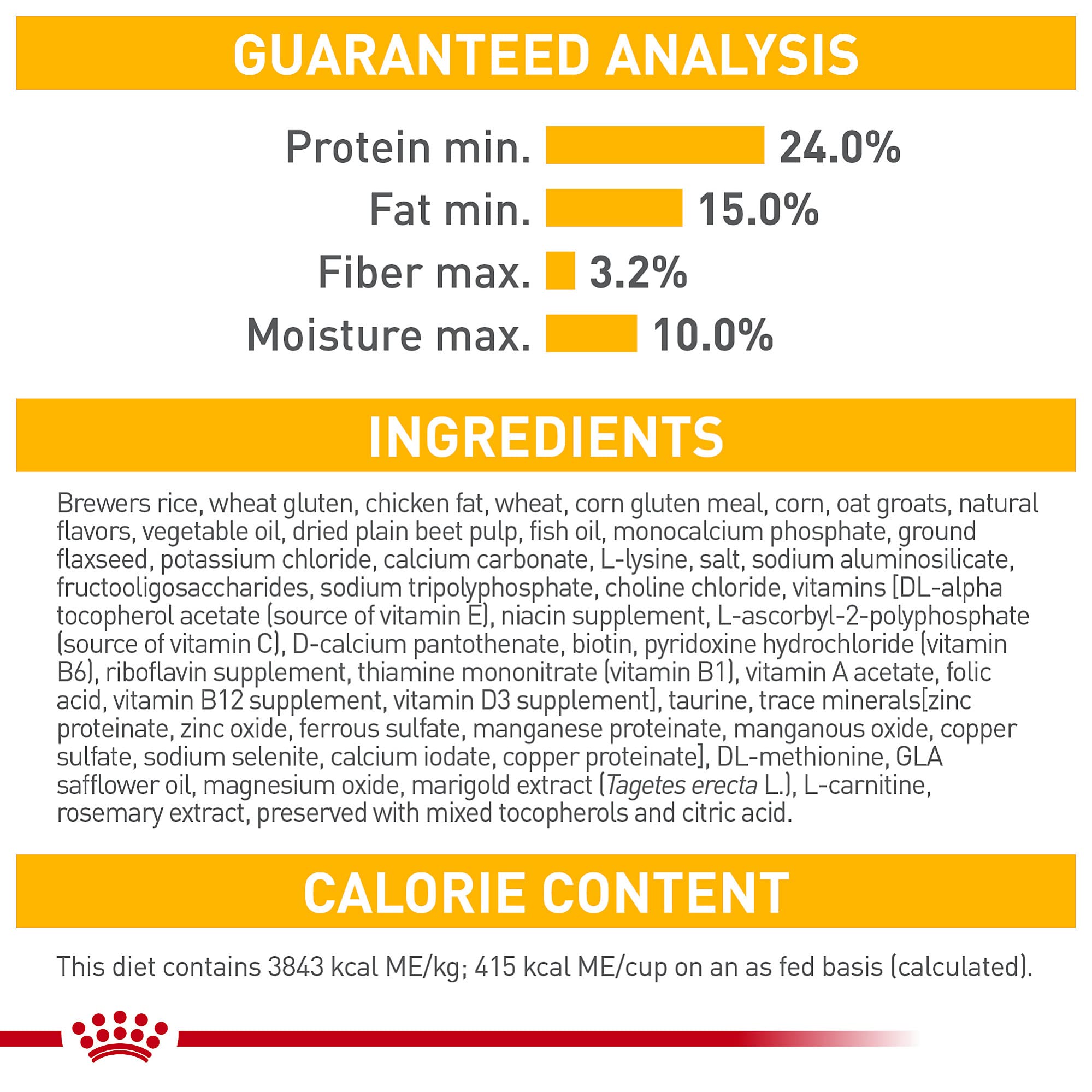 ROYAL CANIN pelaje saludable – enfoque en brillo gracias a la nutrición.