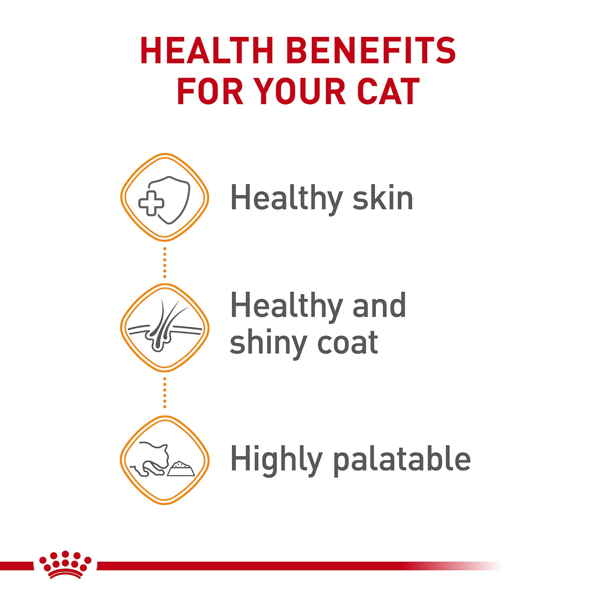 Primer plano de pelaje brillante gracias a Royal Canin.