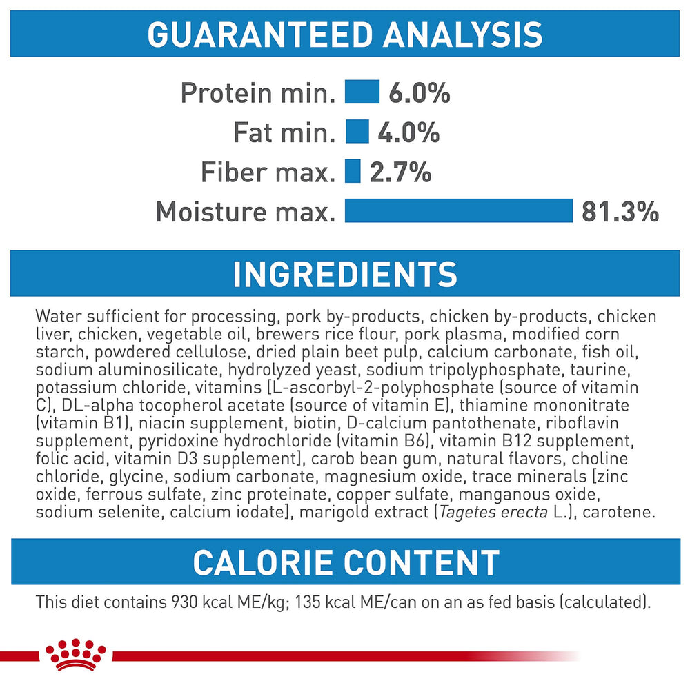 ROYAL CANIN Size Small Puppy servido en plato, opción como comida húmeda diaria