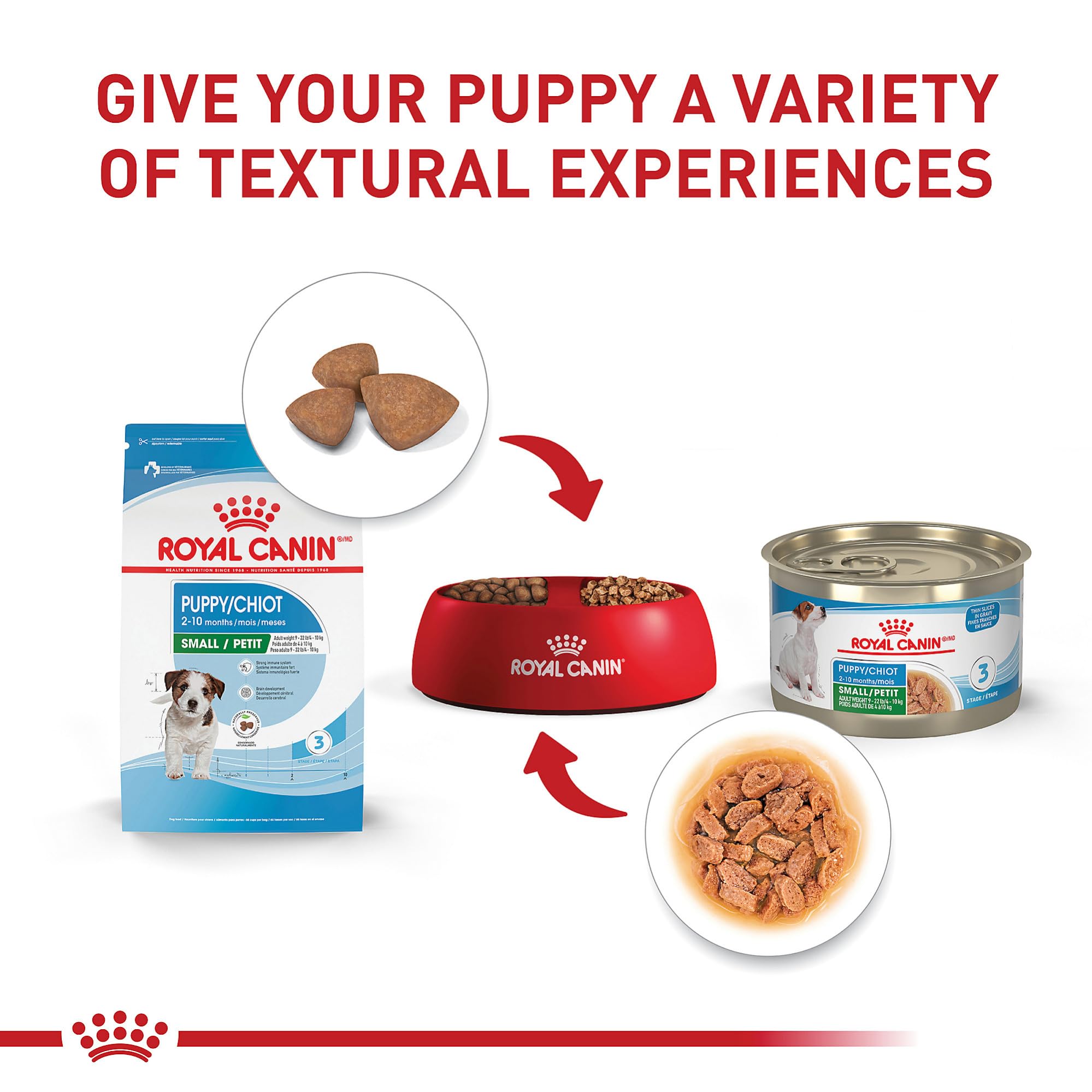 ROyAL CANIN: prebióticos y proteínas digestivas para cachorros pequeños.