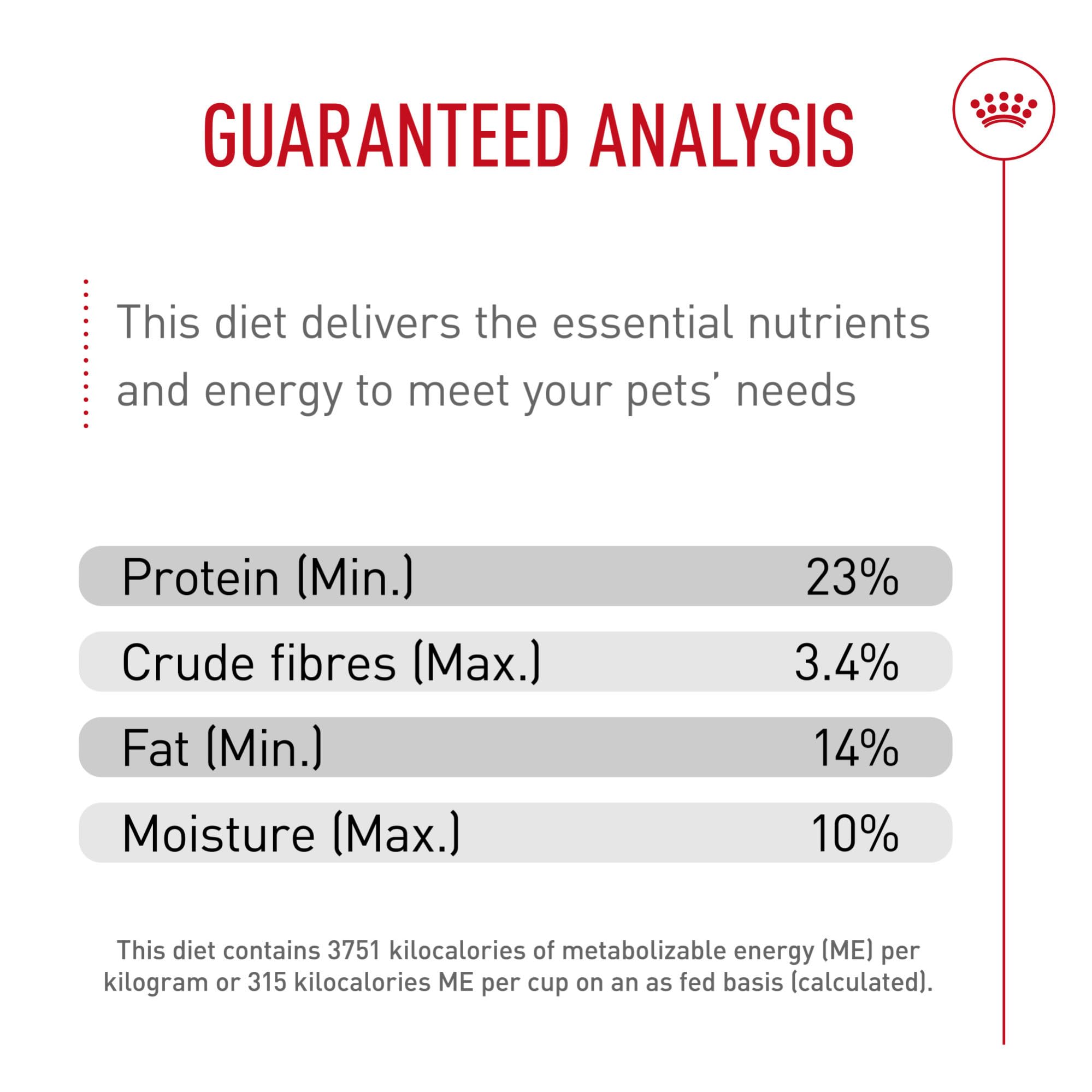 Royal Canin Pug, empaque resistente para almacenamiento facil.