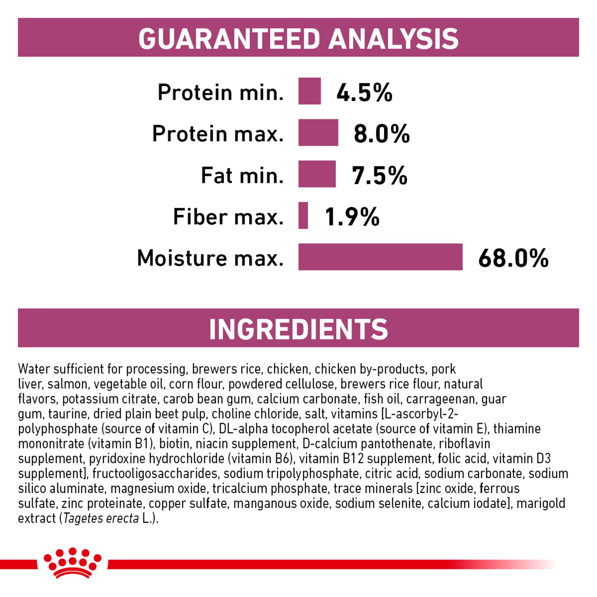 Royal Canin Renal Support T bajo fósforo para nutrición controlada