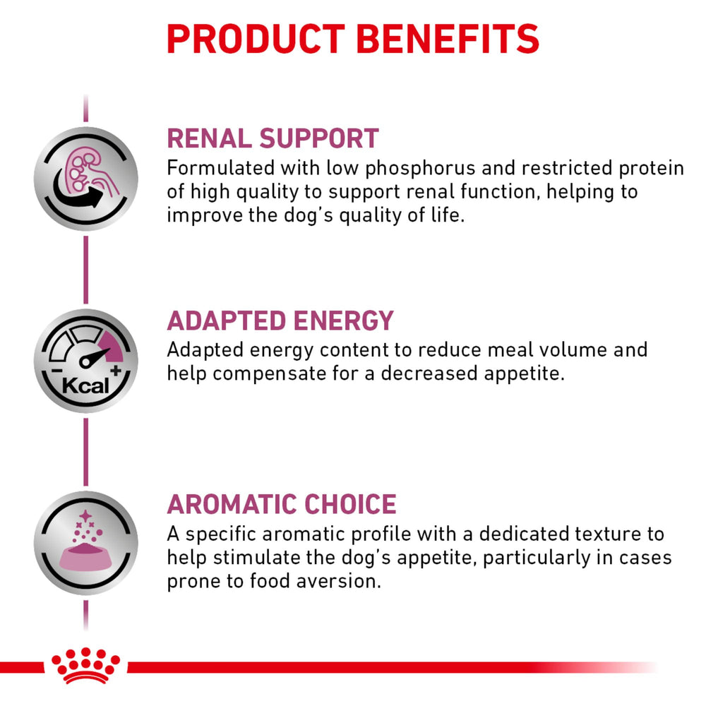 Royal Canin Renal Support T presentación para adultos, ideal para dieta terapéutica