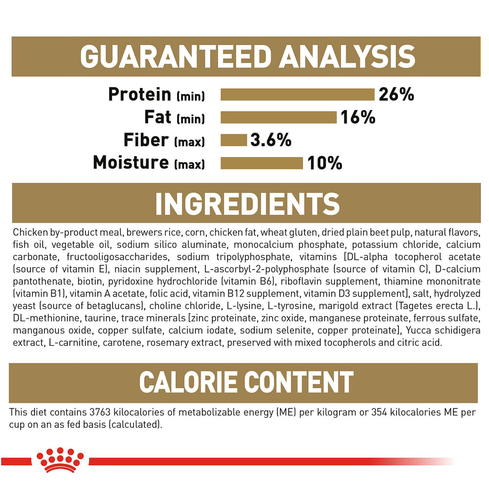 ROYAL CANIN Shih Tzu Puppy, guía de porciones para comer con facilidad.