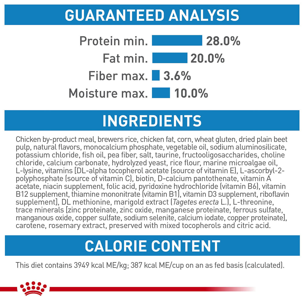 Apoyo al microbioma digestivo con Royal Canin Small Starter en perros pequeños.