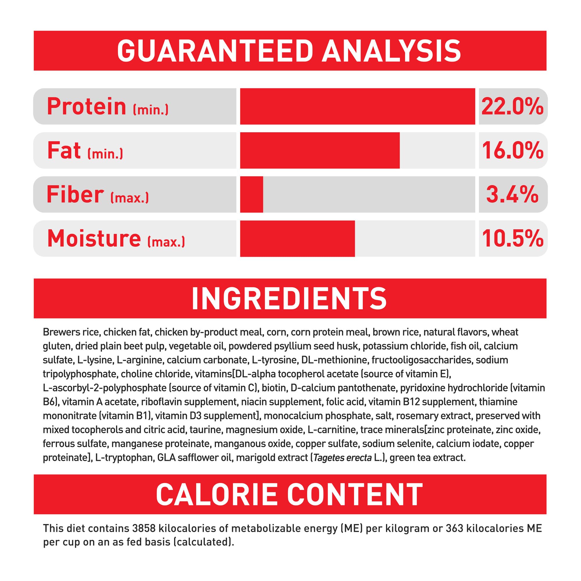Royal Canin Tamaño Extra Pequeño 8+ Senior alta calidad y seguridad en nutrición.