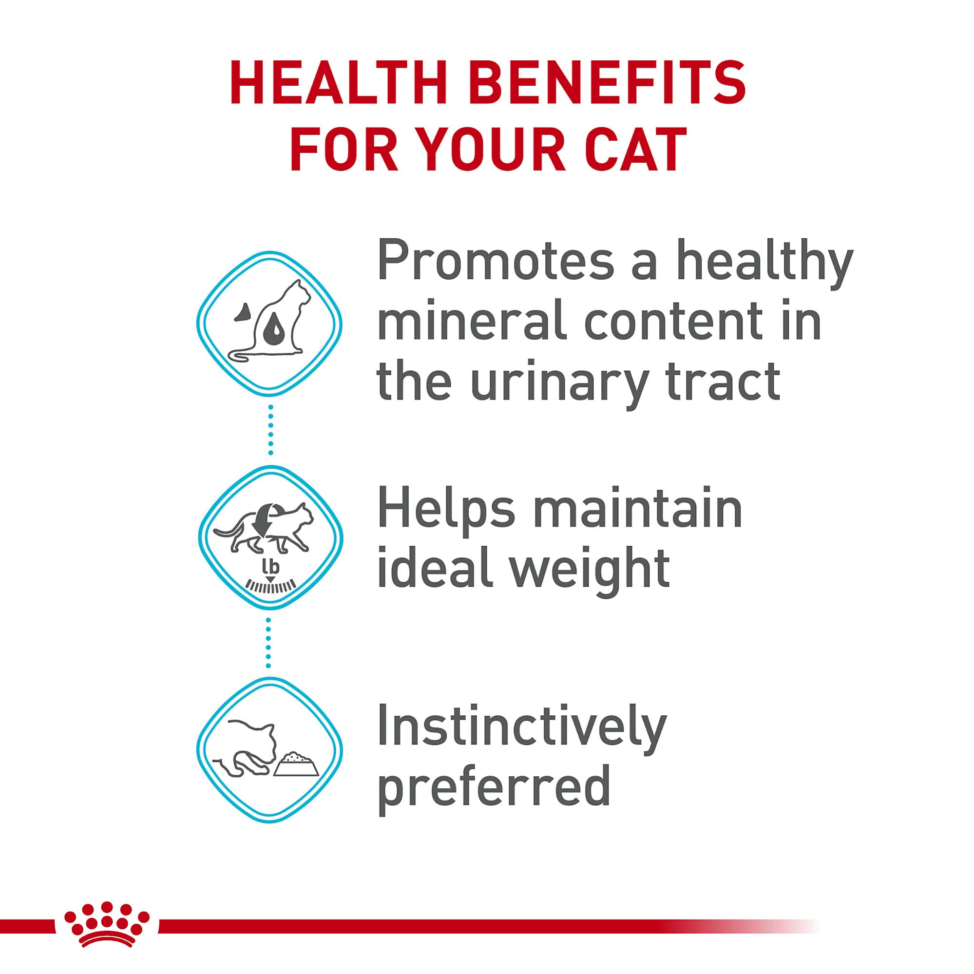 Royal Canin Urinary Care, textura suave en salsa, fácil de comer para felinos.