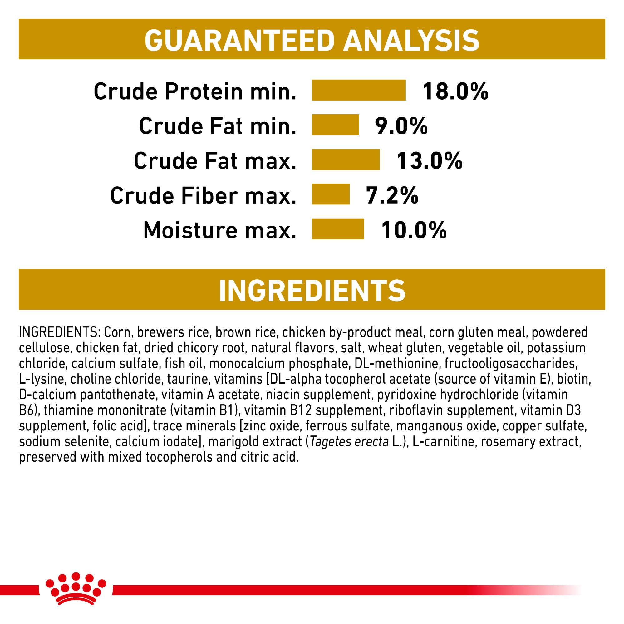 Royal Canin Urinary SO Mod Cal, porciones diarias fáciles de medir.
