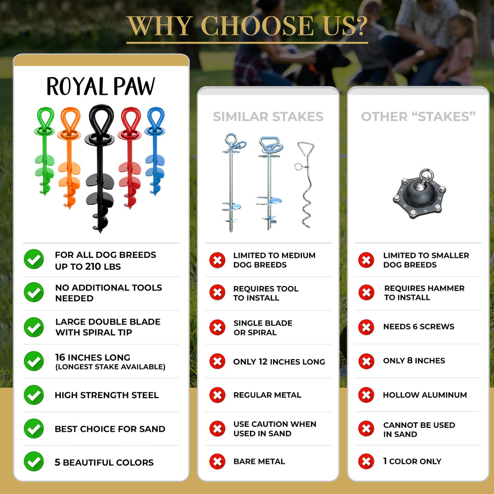Royal Paw envase resistente al agua: empaque elegante y práctico