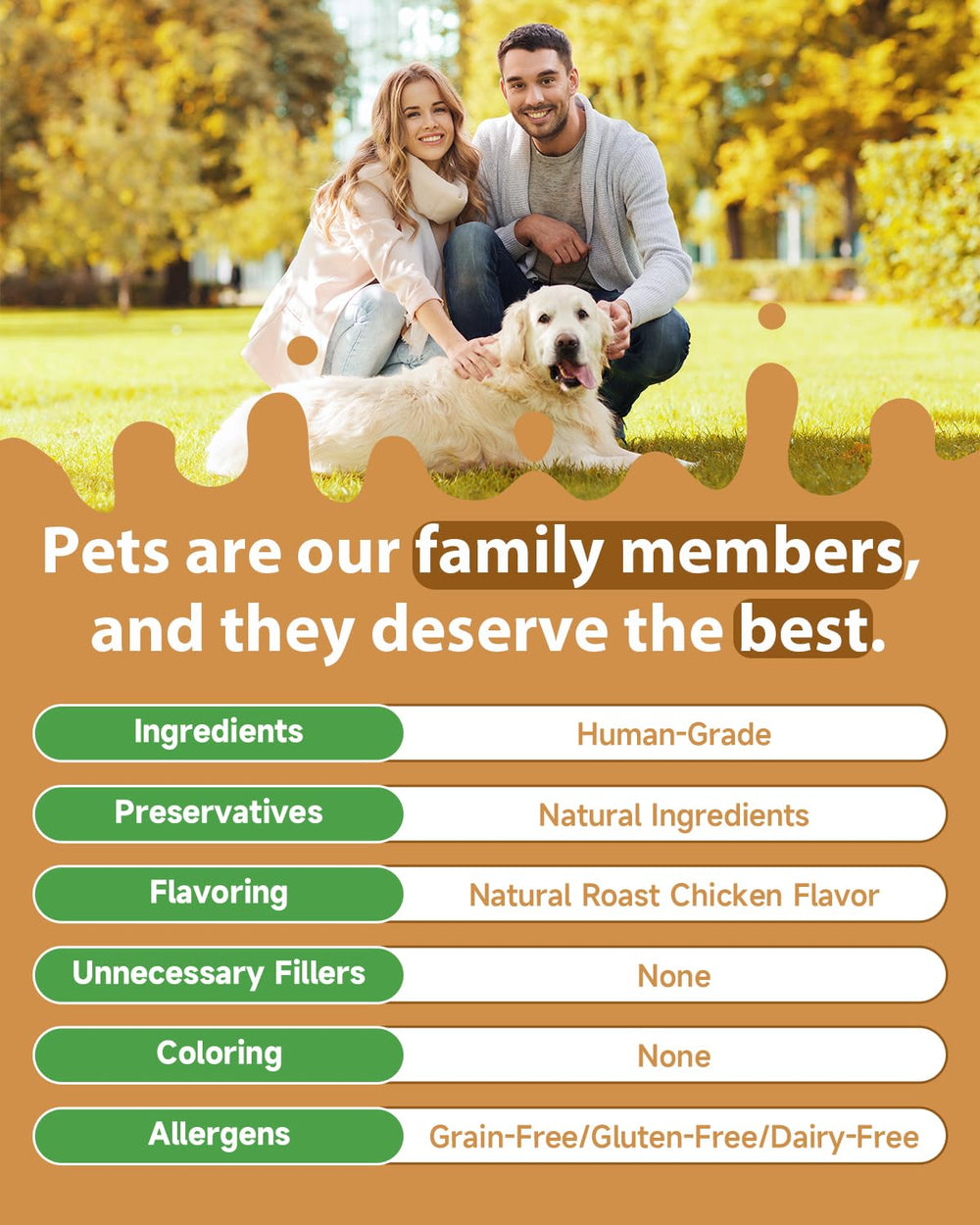 Santkol sabor pollo asado para perros, forma de servir fácil.