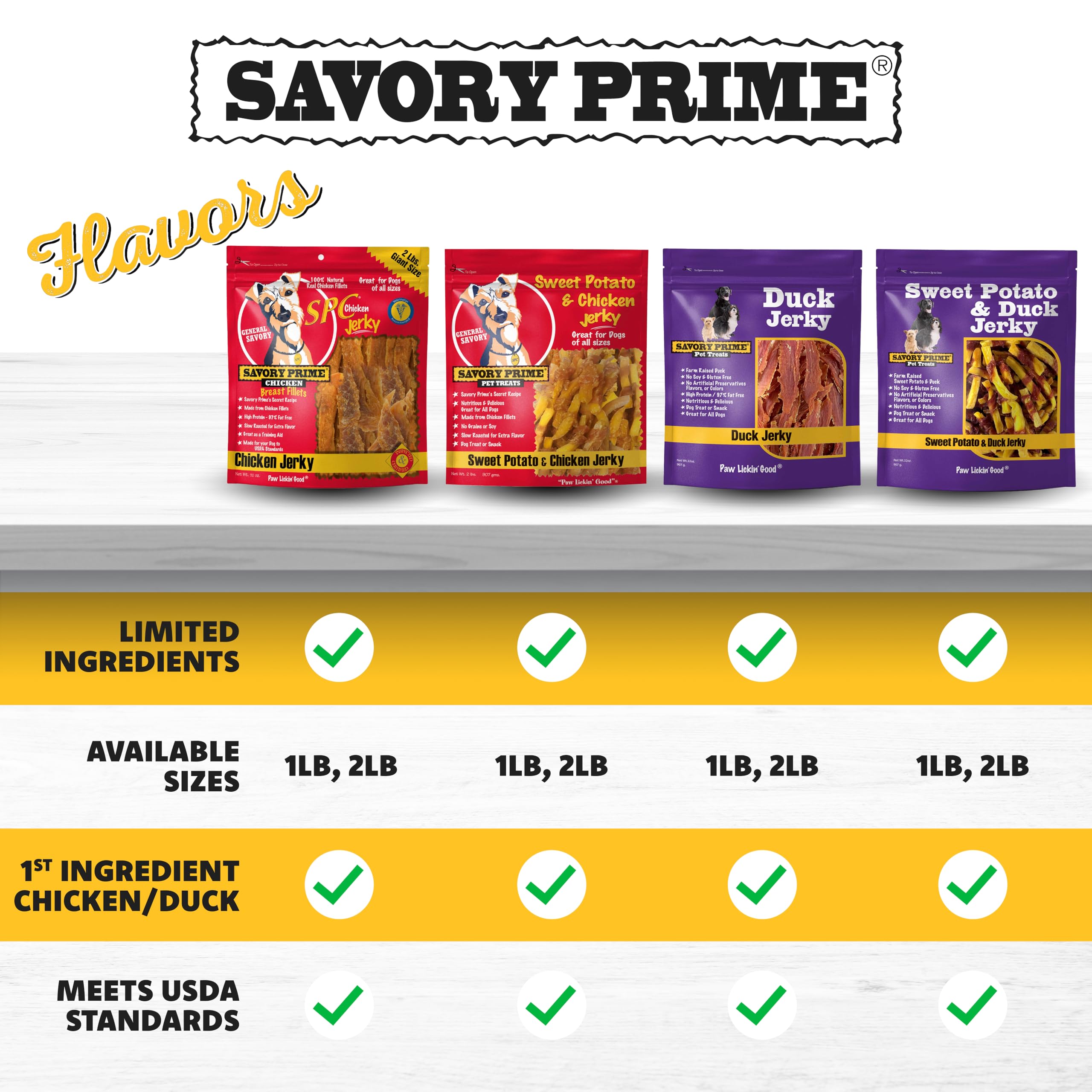 Perro disfrutando jerky Savory Prime