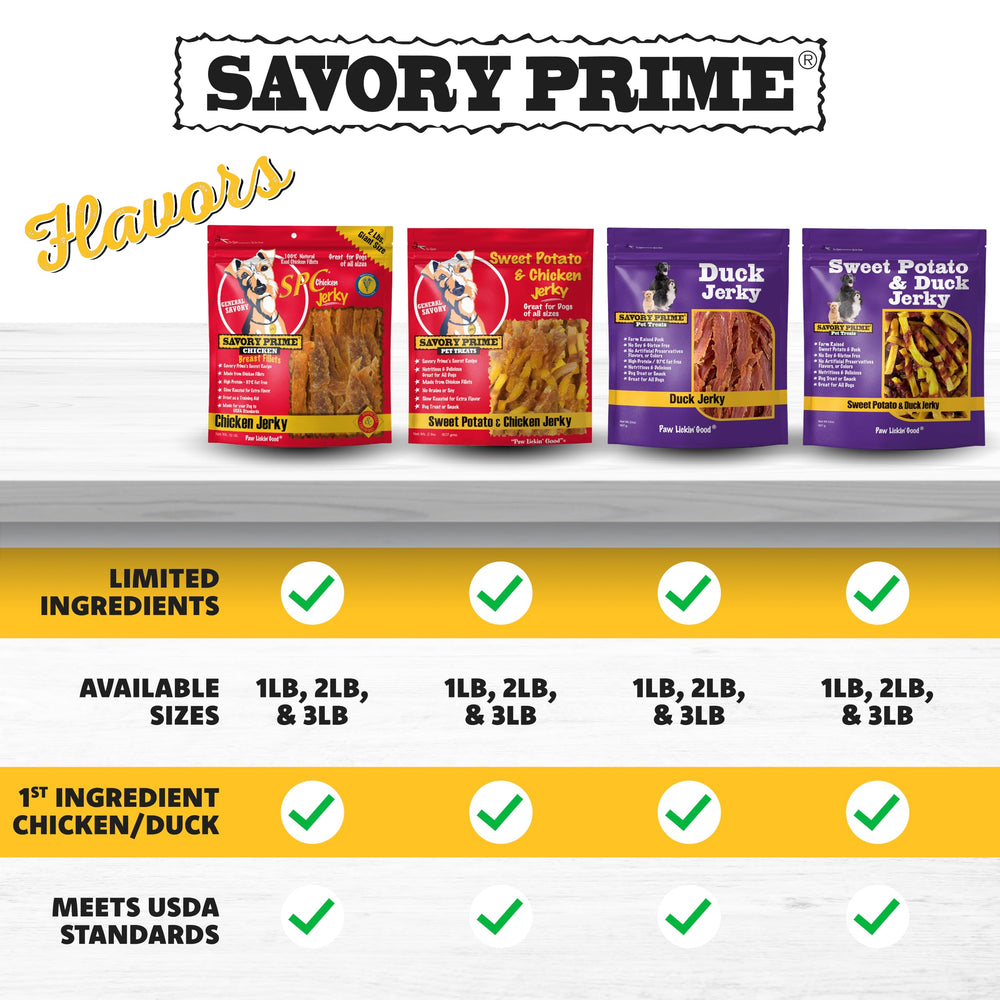 Savory Prime Pollo: porciones listas para entrenamiento