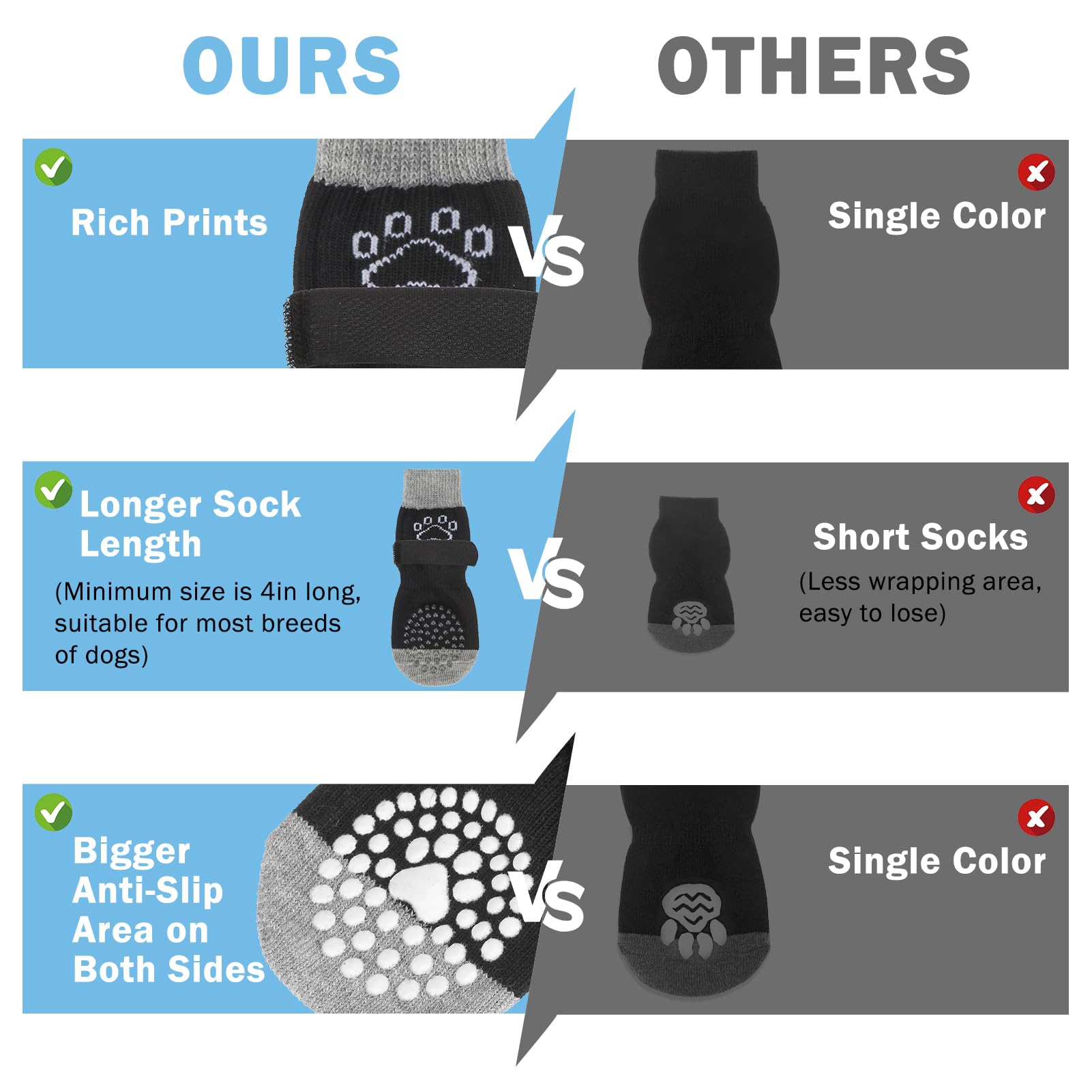 SCENEREAL calcetines talla XS para perros, ajuste cómodo y seguro