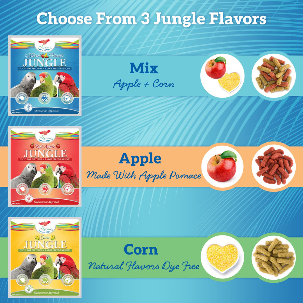 Scenic Mix Jungle digestivo: favorece la salud intestinal de loros.