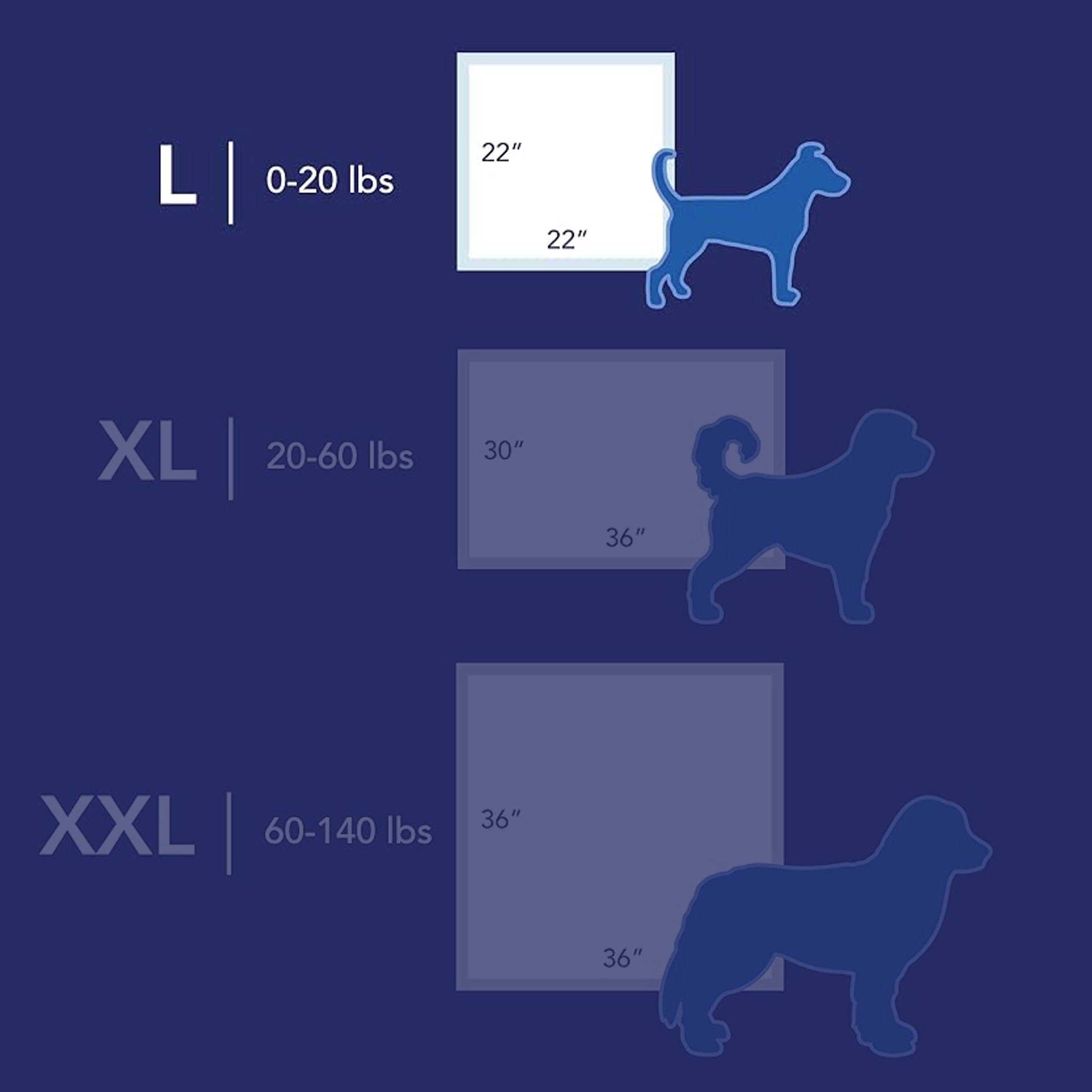 Almohadilla Scott Pet Guard para entrenamiento con olor control y guía al perro.