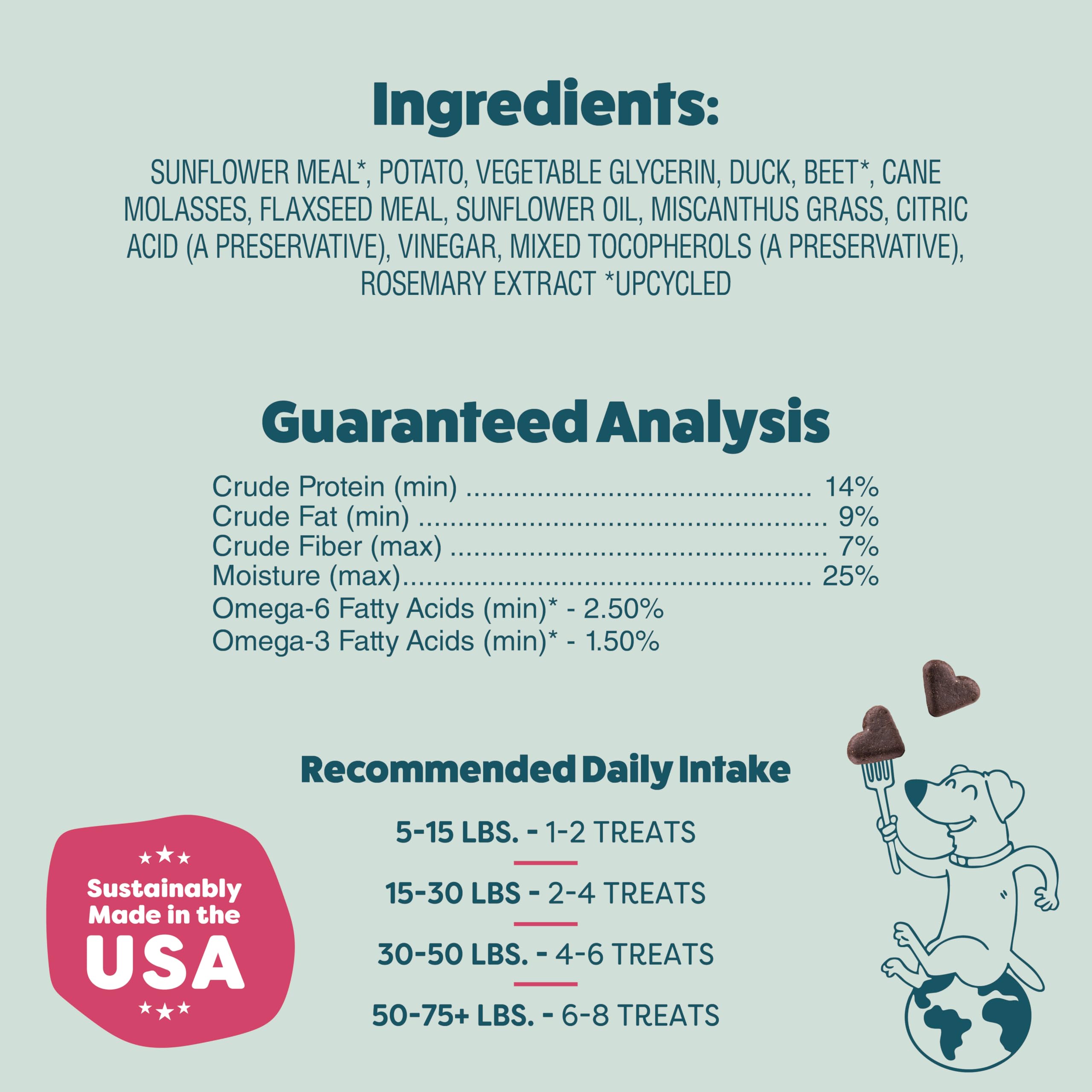 Shameless Pets reutiliza alimentos para reducir desperdicio con prácticas sostenibles.