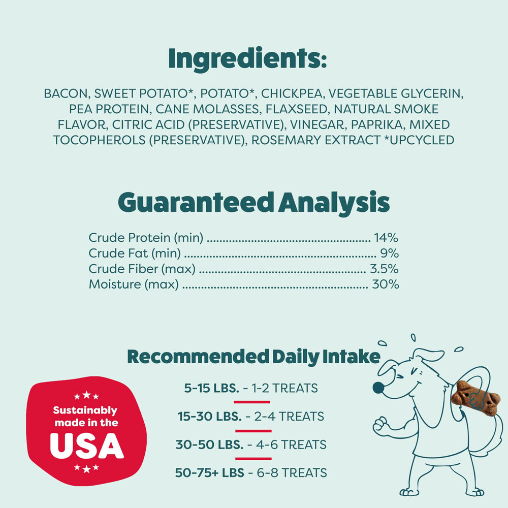 Shameless Pets Bacon Me Crazy grain-free treats label emphasizes corn and soy-free nutrition