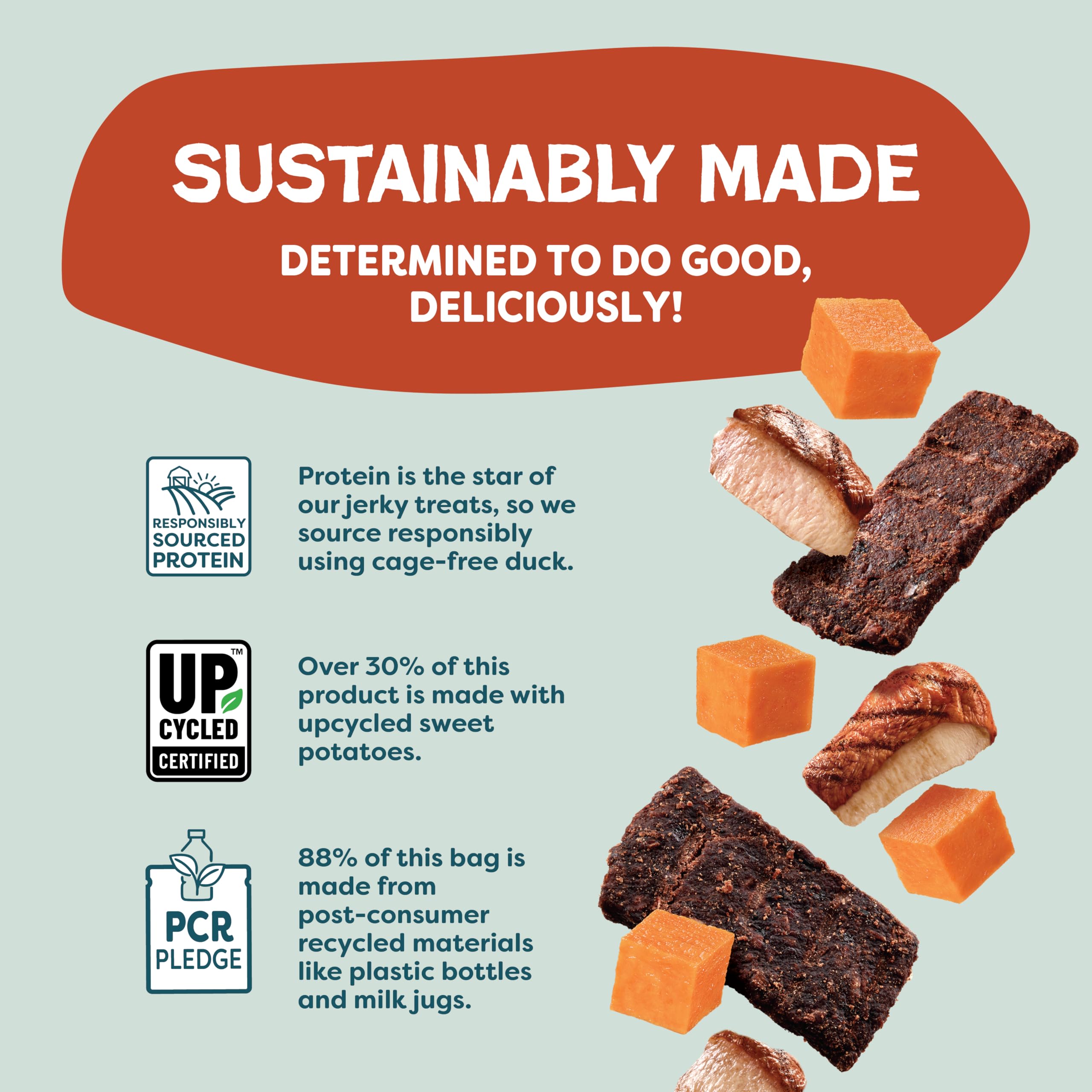 Shameless Pets Jerky Bites Duck-Tato, empaque reciclable y reducción de desperdicio