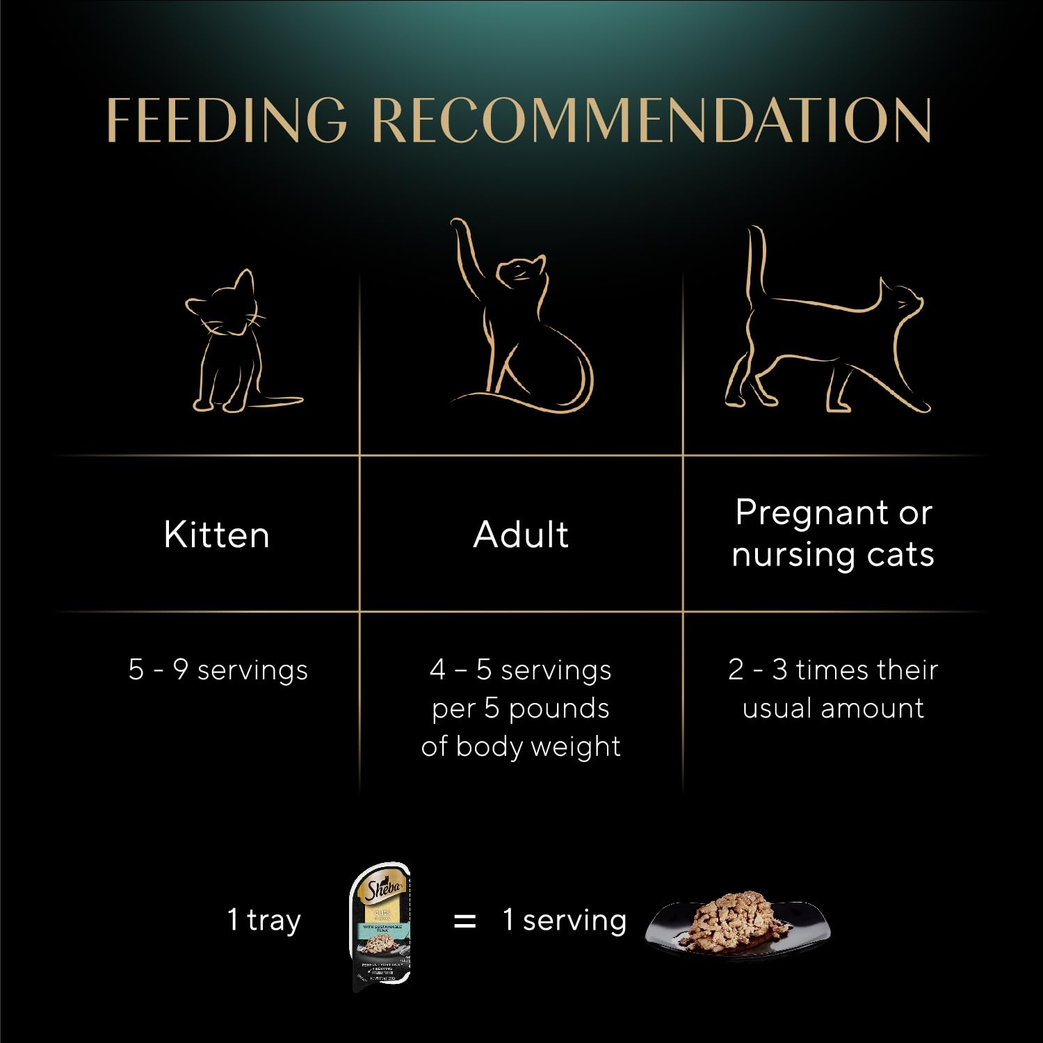 Sheba trozos-en-salsa: hidratación extra para gatos adultos.