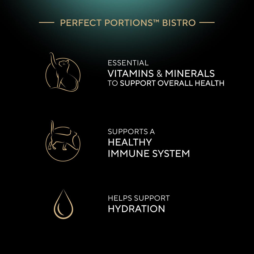 Sheba Bistro proteína real sin granos, sabor natural y fácil digestión.