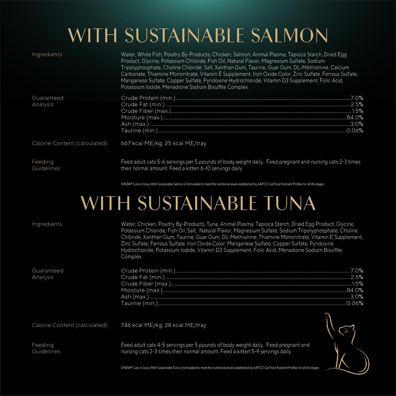 Sheba Perfect Portions sin sabores artificiales, sabor natural destacado.