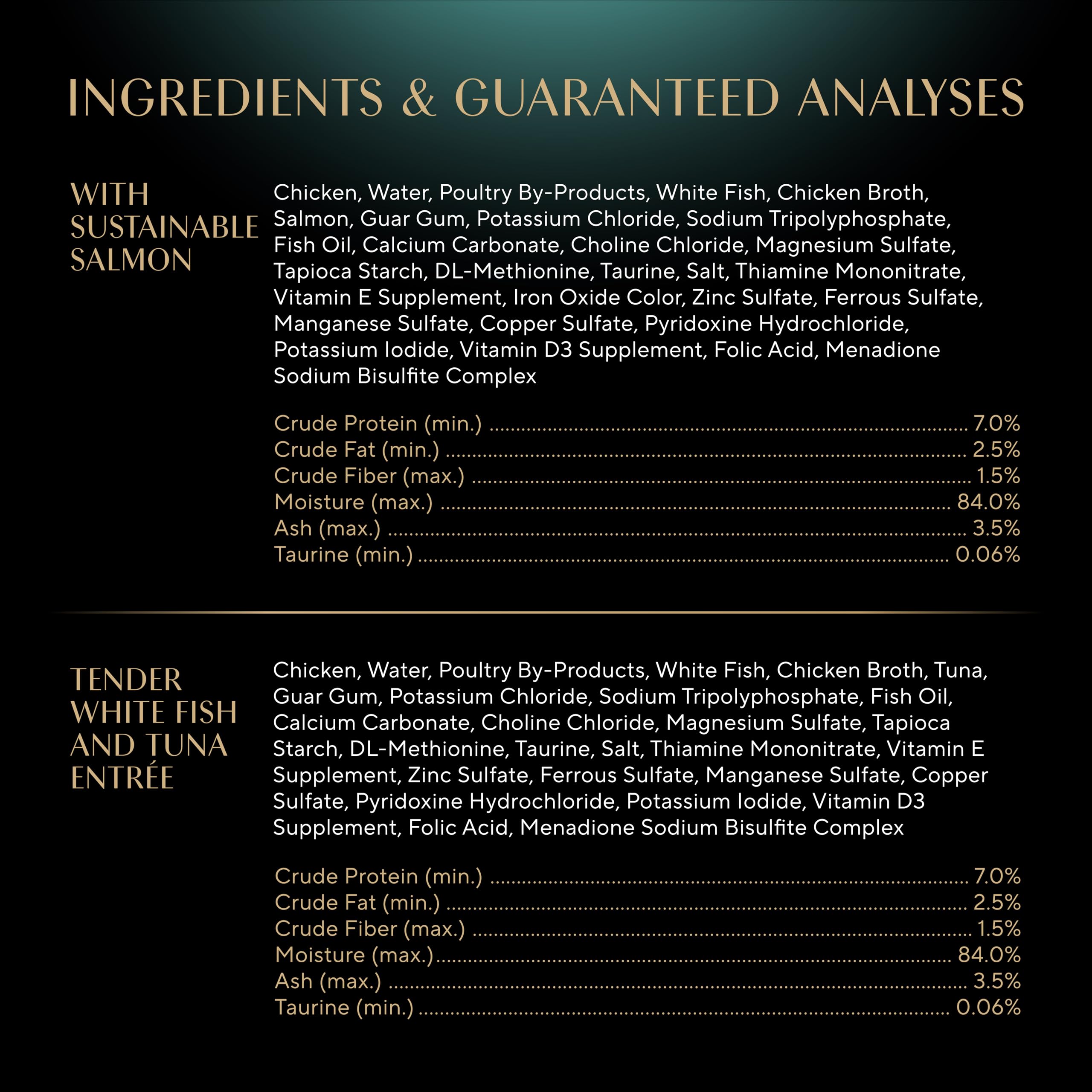 Ingredientes sostenibles en Sheba: opción responsable para la dieta felina.