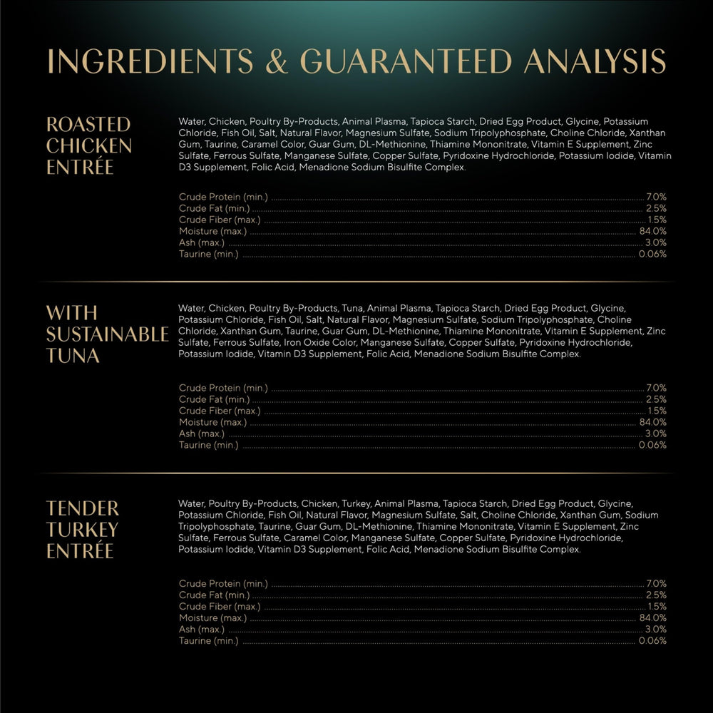 Sheba porciones perfectas sin sabores artificiales, aroma natural y sabroso