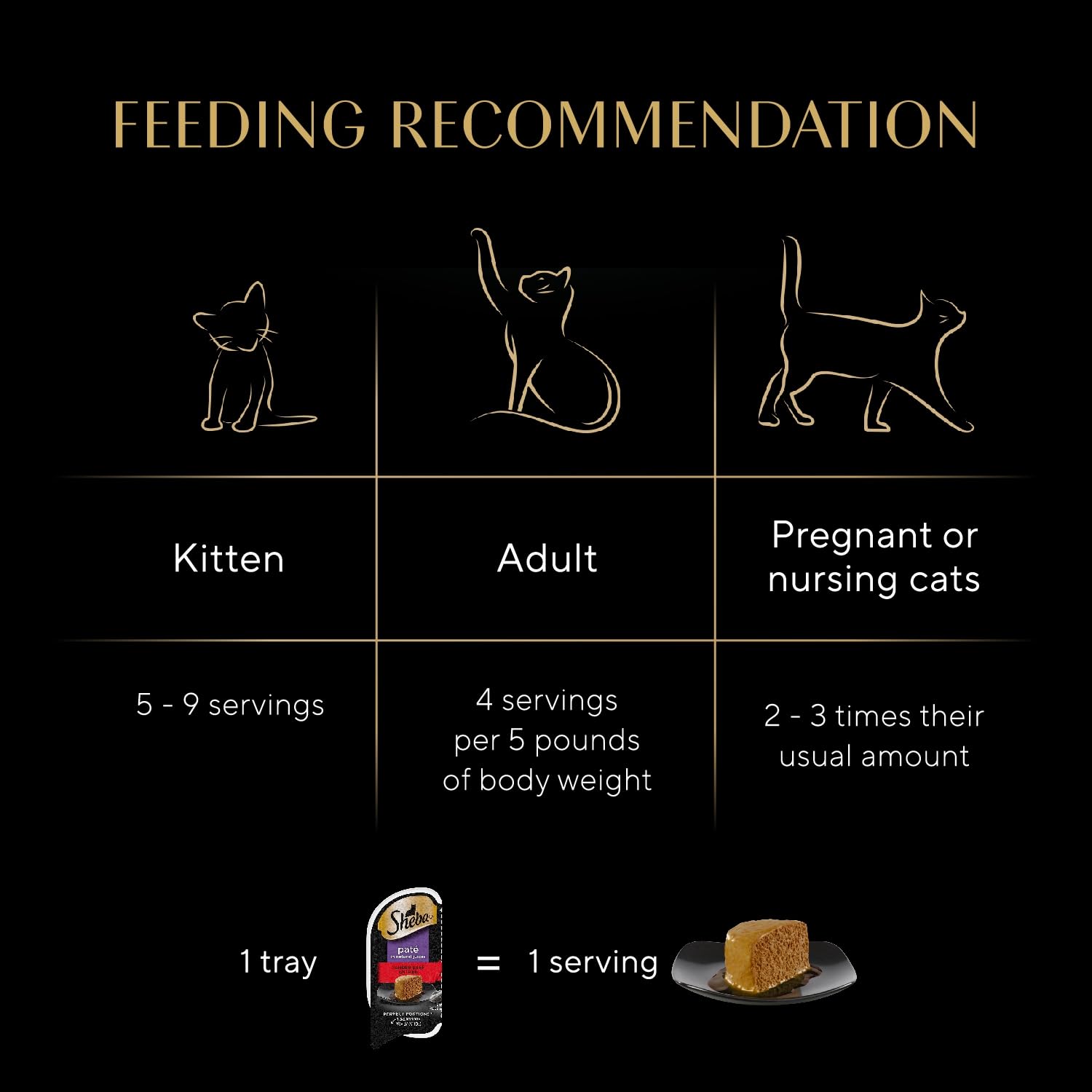 Sheba Perfect Portions Pate, textura suave para gatos quisquillosos.