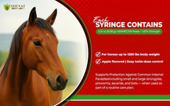 Calibración por peso de SHEVAT VITAMINS para caballos hasta 1250 lb