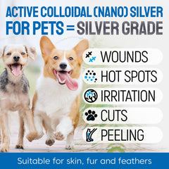 SILVER GRADE botella spray, uso cómodo para heridas superficiales de perros y gatos.