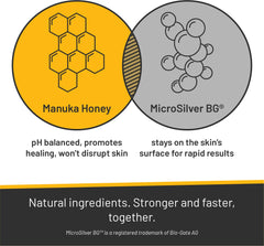 MicroSilver BG en Silver Honey para protección antimicrobiana suave.