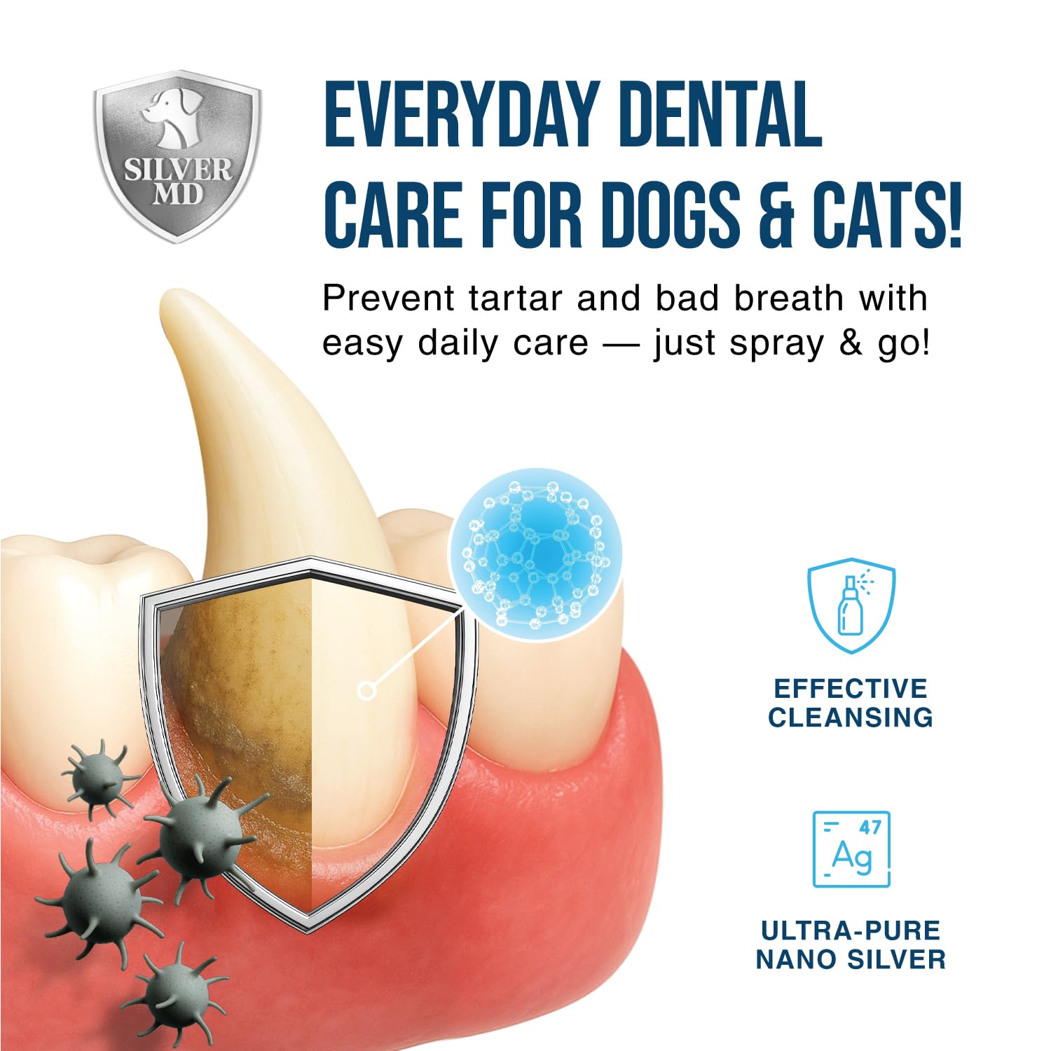 Aplicación de rociado dental SilverMD para higiene bucal sin cepillado.
