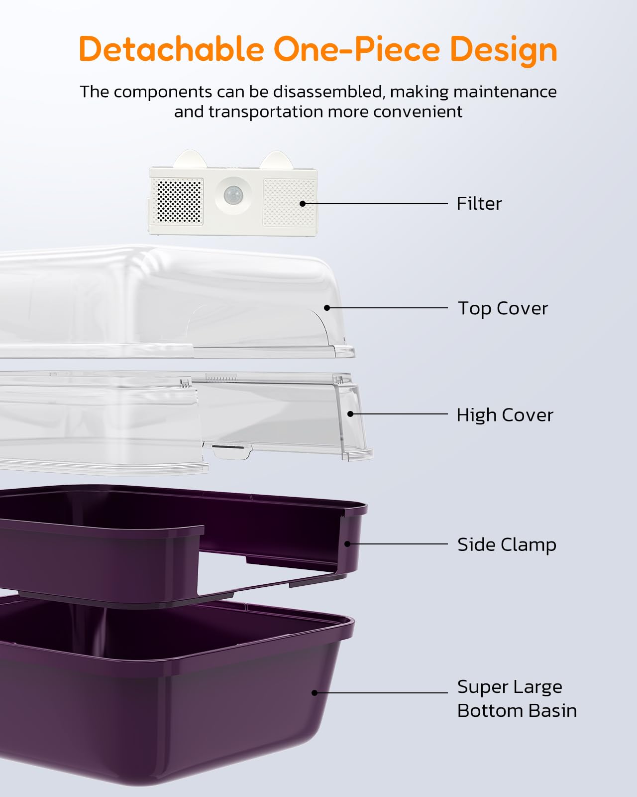 Simple Deluxe caja de arena con puerta frontal para privacidad y reducción de derrames