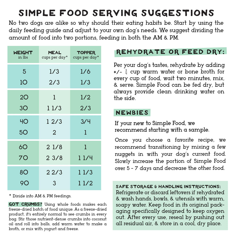 Simple Food Project Bison: alimento liofilizado conserva sabor y nutrientes