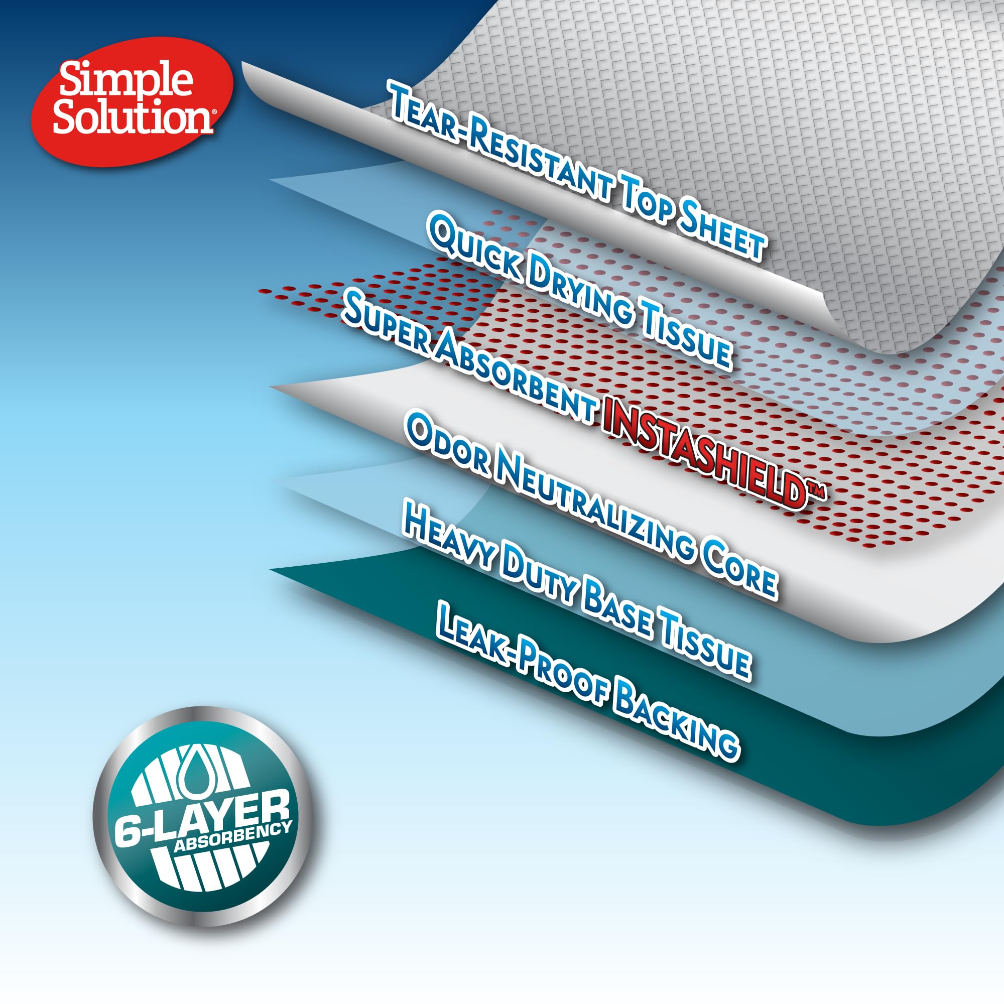 Simple Solution All Day Pads lavanda: protege suelos y alfombras al usarse en jaula o kennel.