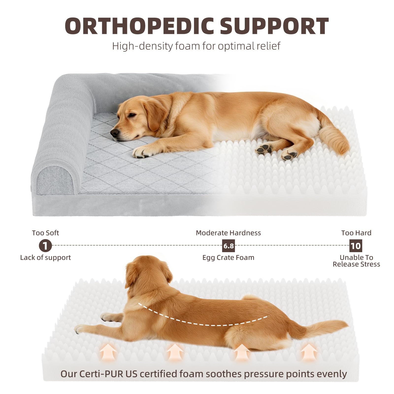 Simple Trending sofá cama para perros con reposacabezas y contención.