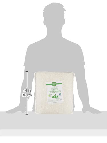 Small Pet Select base libre de polvo reduce riesgos respiratorios