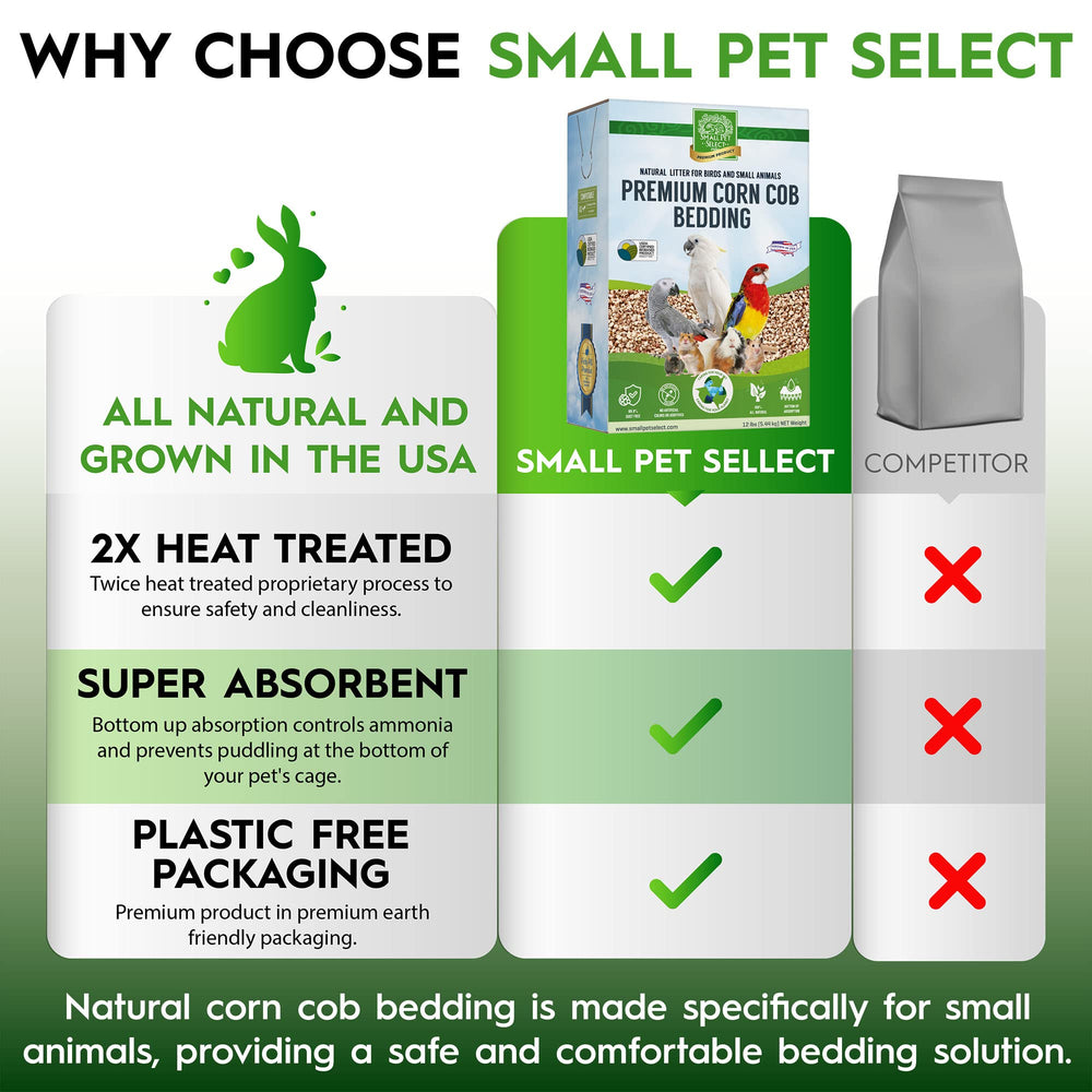 Small Pet Select lecho absorbente controla olores y facilita la limpieza diaria.
