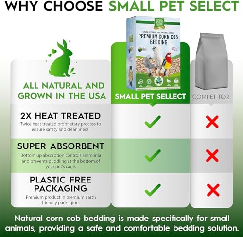 Small Pet Select: producto libre de polvo para mascotas pequeñas.