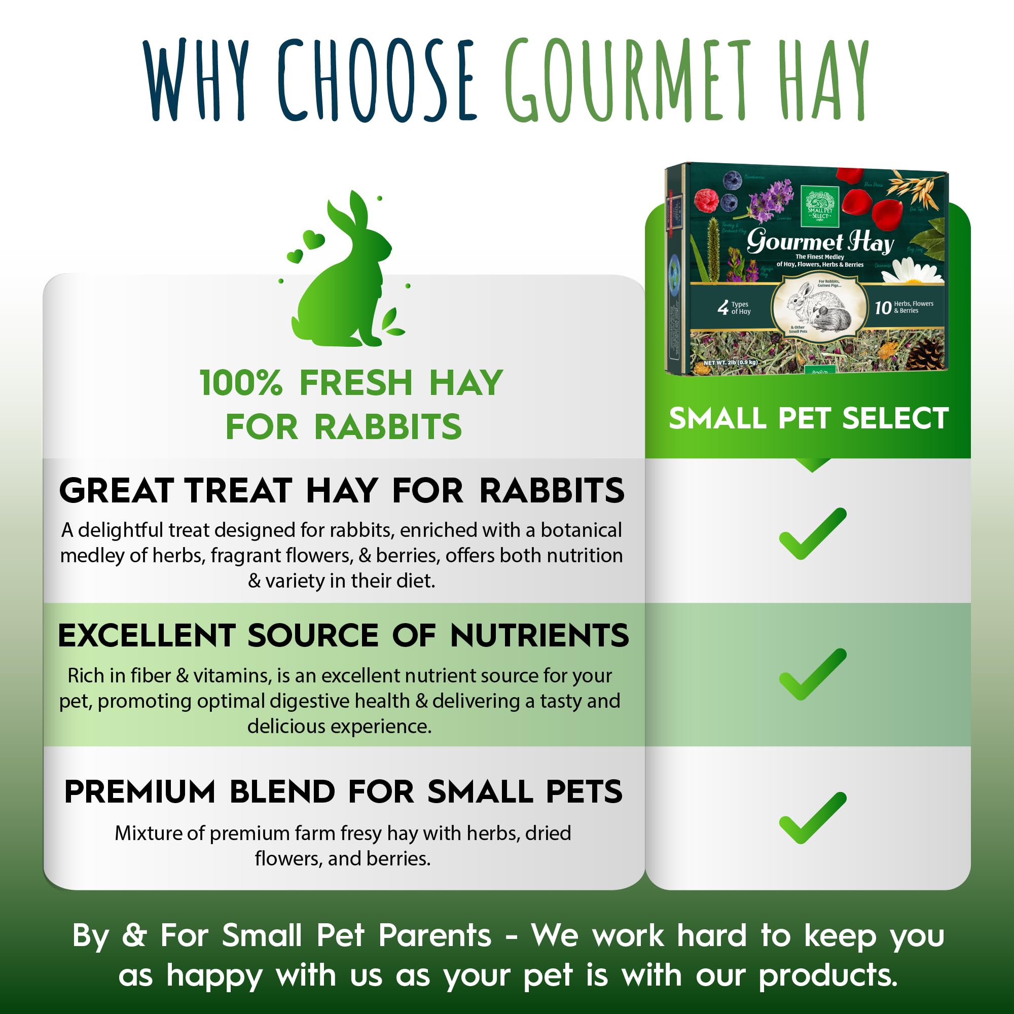 Small Pet Select mascota comiendo heno gourmet, experiencia sensorial al comer.