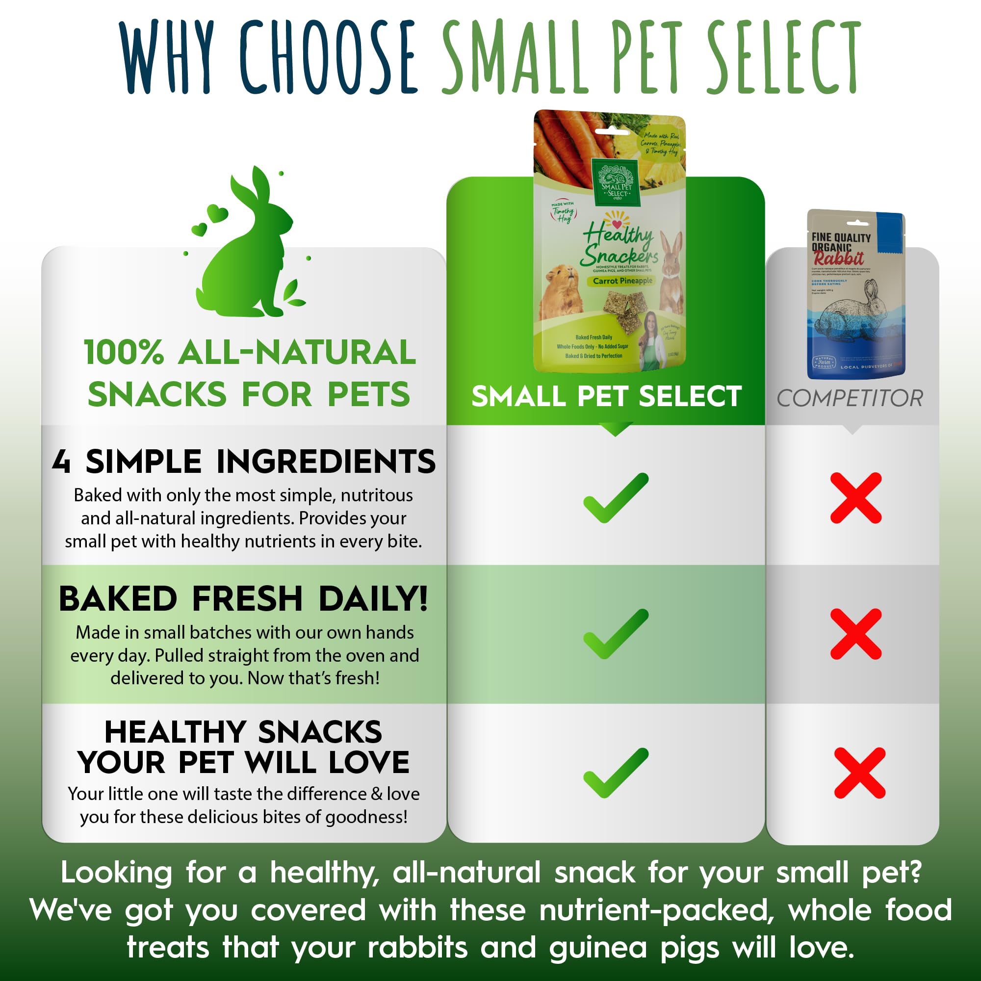 Small Pet Select Merendadores juego forraje, estímulo mental y búsqueda natural
