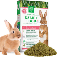 Small Pet Select pellets para conejos, empaque fresco para una dieta estable.