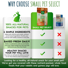 Small Pet Select Snackers Saludables Calabaza: ingredientes simples y naturales para snack seguro.