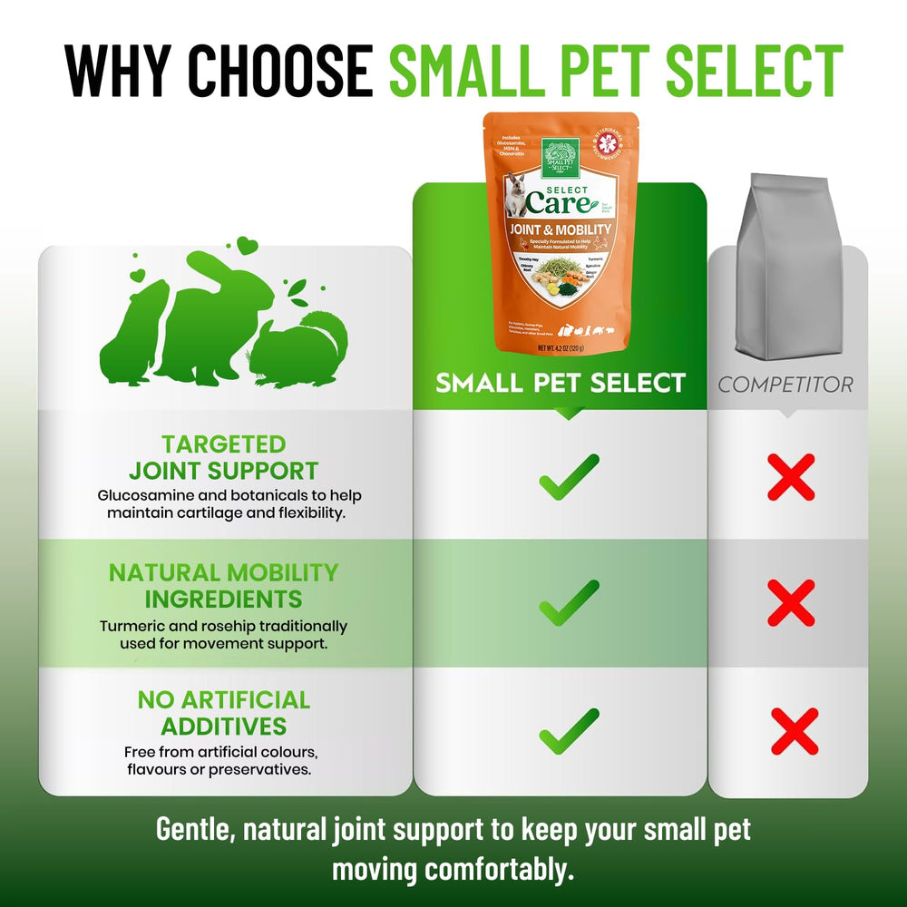 Uso diario recomendado con porciones fáciles de servir de Small Pet Select.