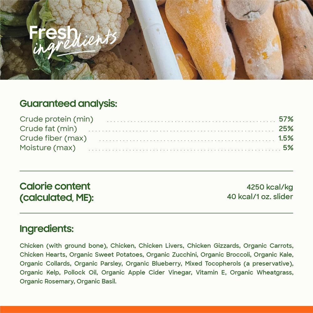 Smallbatch Pets para comedores exigentes, mejora la experiencia de comer.