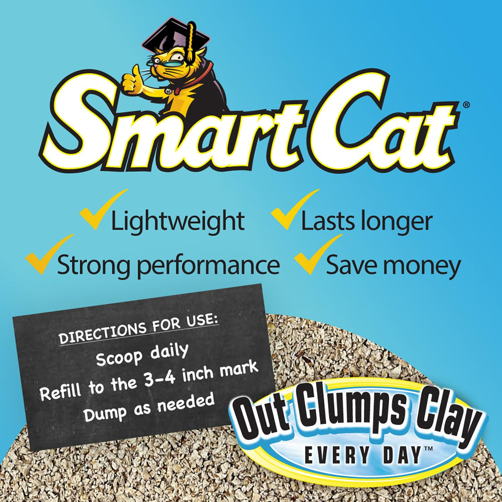 SmartCat uso diario para gatos, apto para hogares activos.