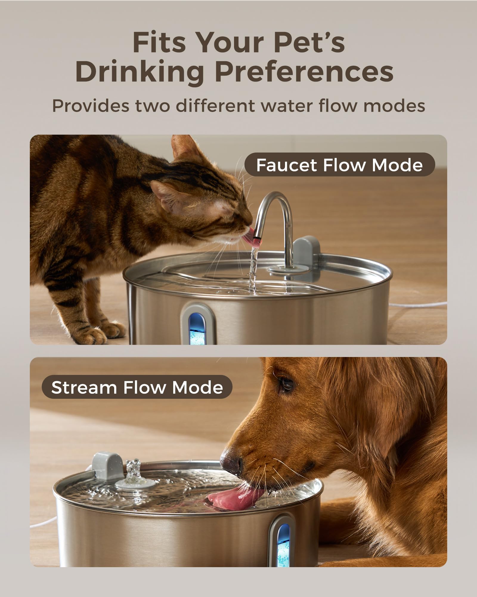 Smartoo cuenco-agua-profundo, beber cómodo para perros de gran tamaño